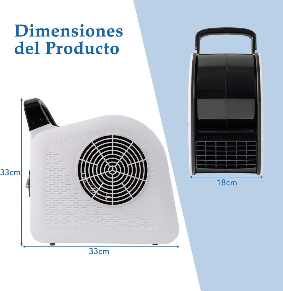 Ventilador de alta velocidade com 3 velocidades e cabeça giratória de 185° para secagem, arrefecimento, ventilação e refrigeração 130W 552 m³/h Preto