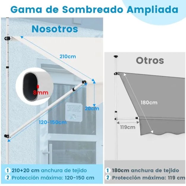 Toldo retrátil manual 2 m x 3 m Toldo exterior com altura ajustável Manivela e sem perfuração para janela Porta Terraço Branco
