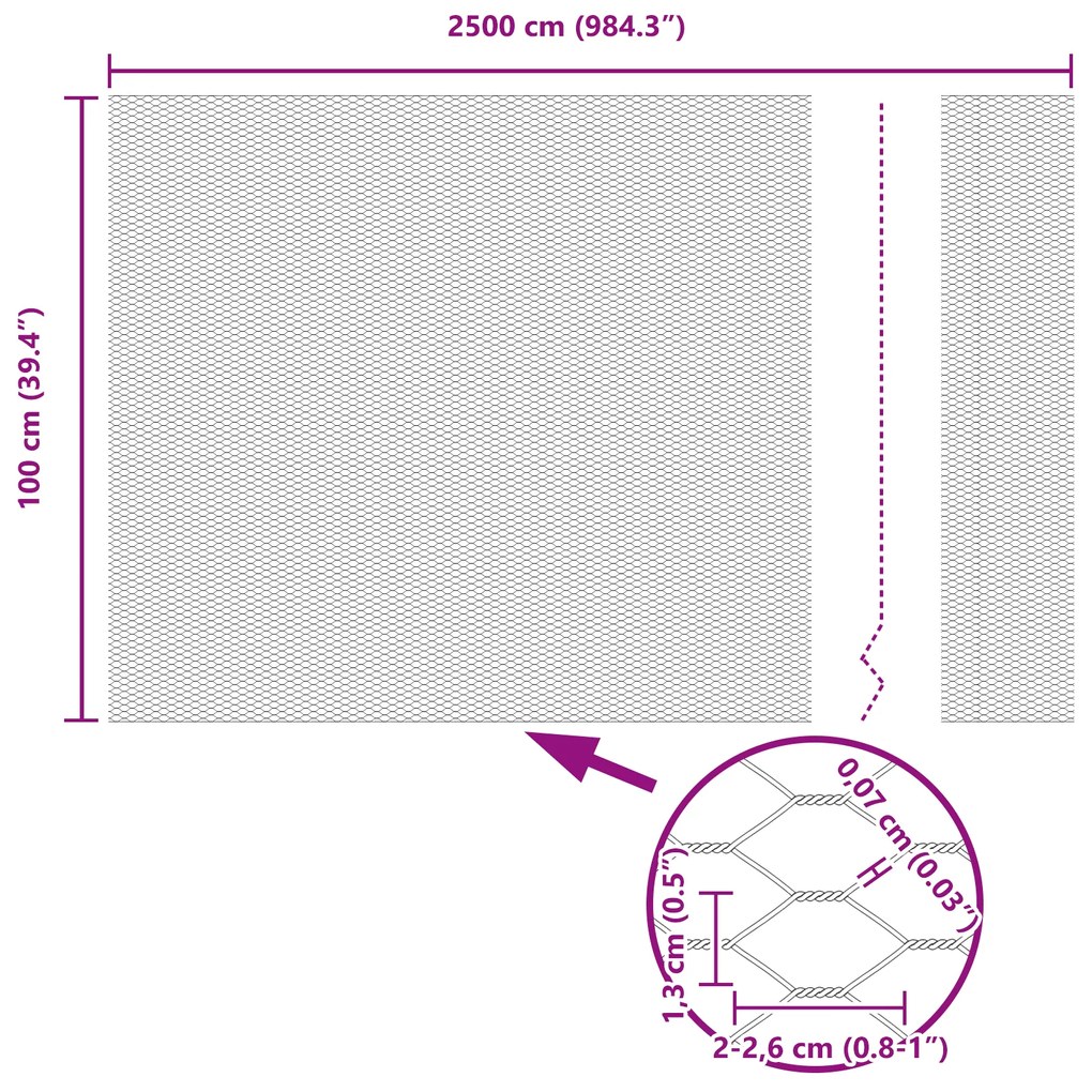 Conjunto de Cercas Conjunto de 2 Aço Galvanizado 25 x 1 m