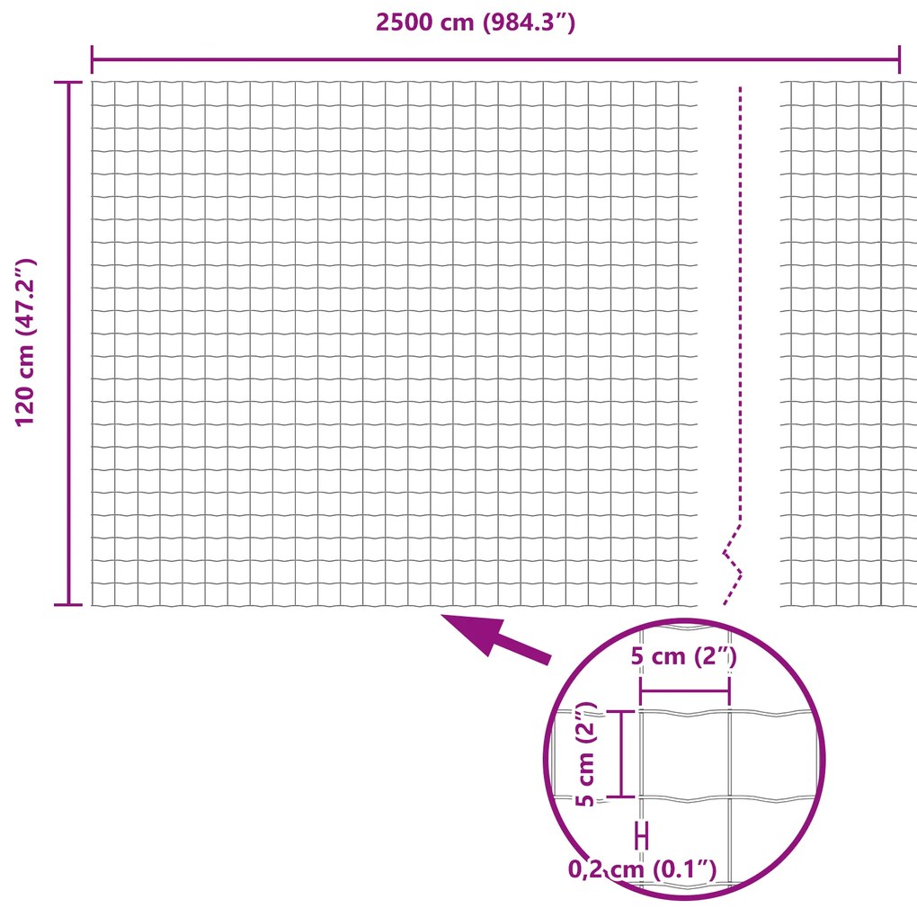 Cerca Euro com 13 postes 1,2x25 m Aço galvanizado Verde