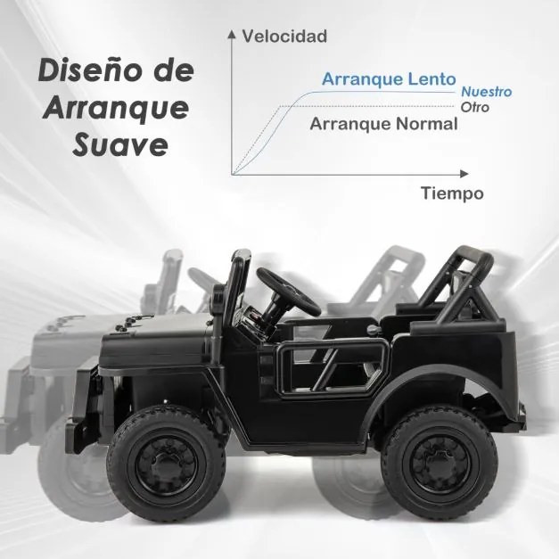 Carro Elétrico para Crianças 12V Jipe com Controlo Remoto 3 Velocidades Luzes LED Música Buzina Preto