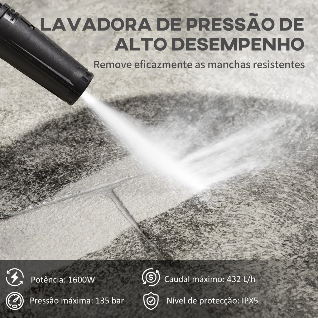 DURHAND Lavadora de Alta Pressão 1600W Caudal 432 L/h Bomba de Alumíni
