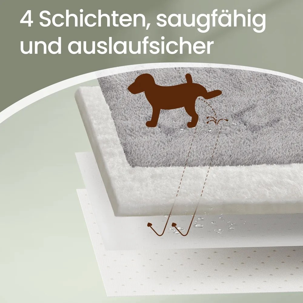 Conjunto de 2 Manta para cães,122 x 61 cm tapete reutilizável para cães Cinza