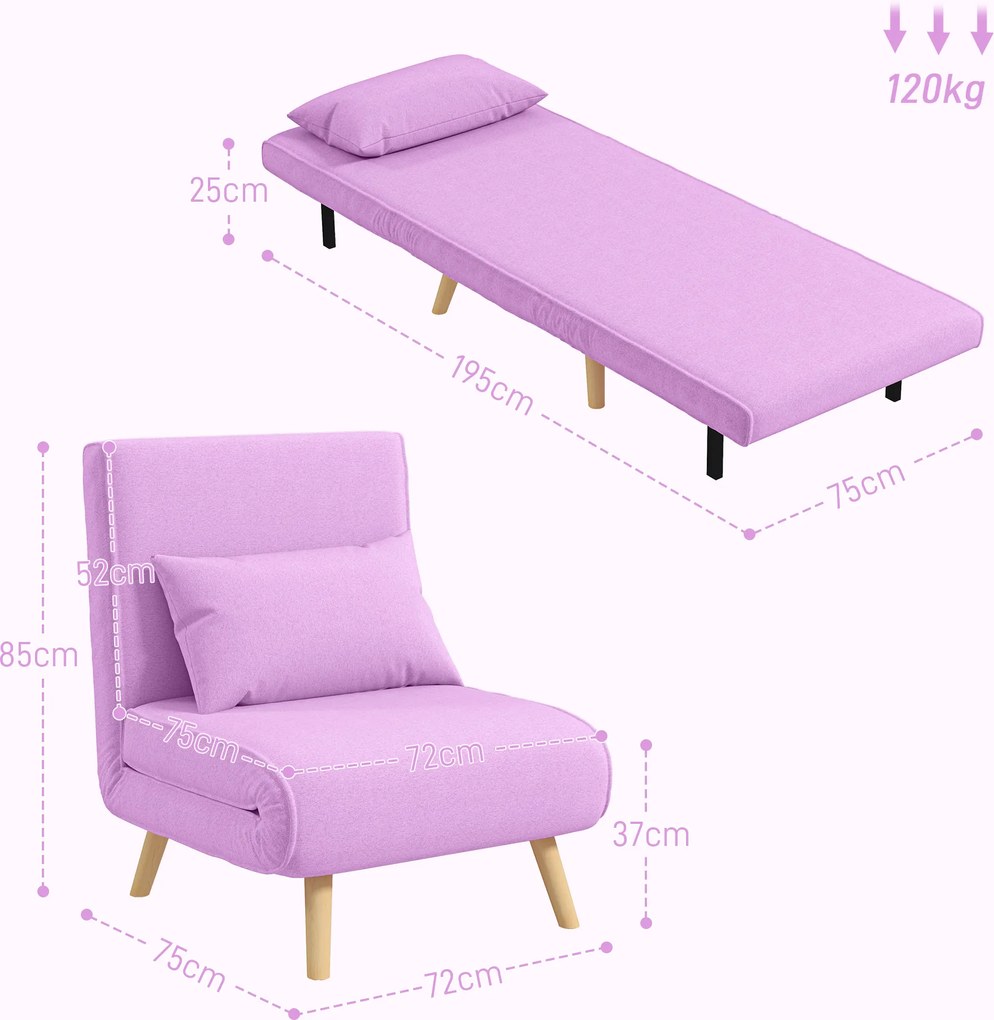 Sofá Cama Individual  Estofado em Linho com Encosto Ajustável em 5 Posições e Almofada Sofá Cama Pequeno 72x75x85 cm Rosa