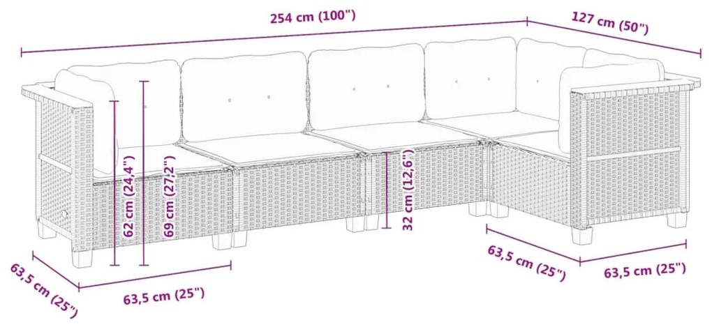 5 pcs conjunto sofás de jardim com almofadões vime PE preto