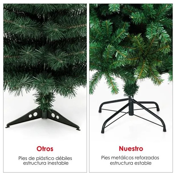 Árvore de Natal Artificial de 1,5m com Base Metálica Material PVC Casa Árvore de Abeto Verde