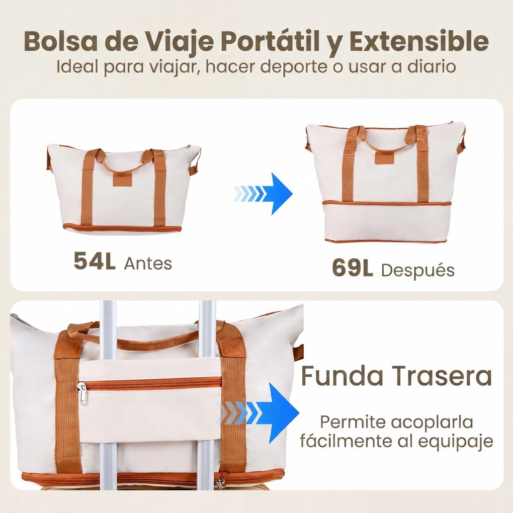 Conjunto de 5 malas rígidas em ABS com 3 tamanhos, pega telescópica, rodas duplas de 360°, fecho de segurança, expansível, bolsa de higiene e bolsa de