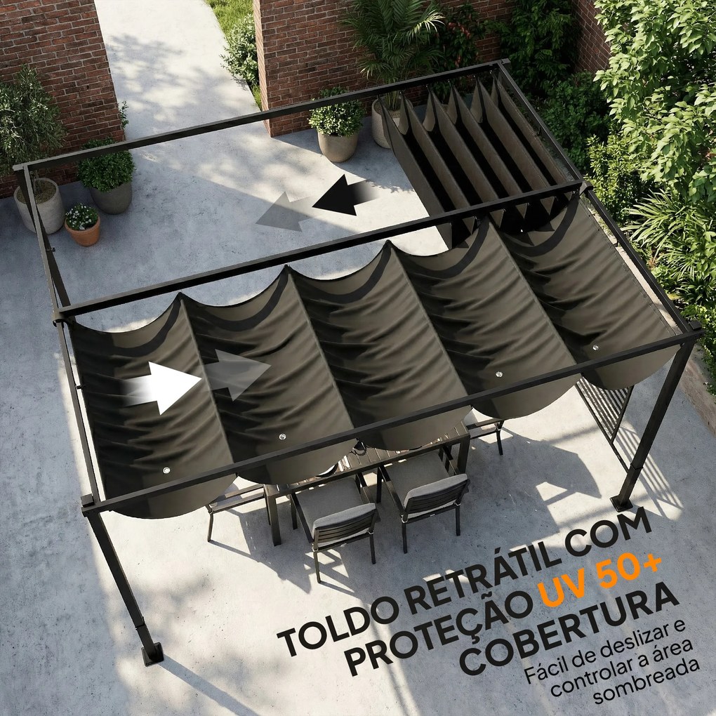 Pérgola de Jardim 4x3 m com Teto Retrátil e 2 Painéis de Privacidade UPF50+ Pérgola para Exterior Cinzento
