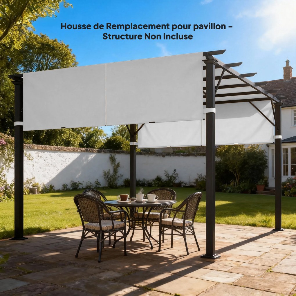 Conjunto de 2 telas de substituição para pérgula retrátil (NÃO INCLUIDA) de 4,9 x 1,2 m, para pérgula de 3 x 3 m, em poliéster com proteção UV, cinzen