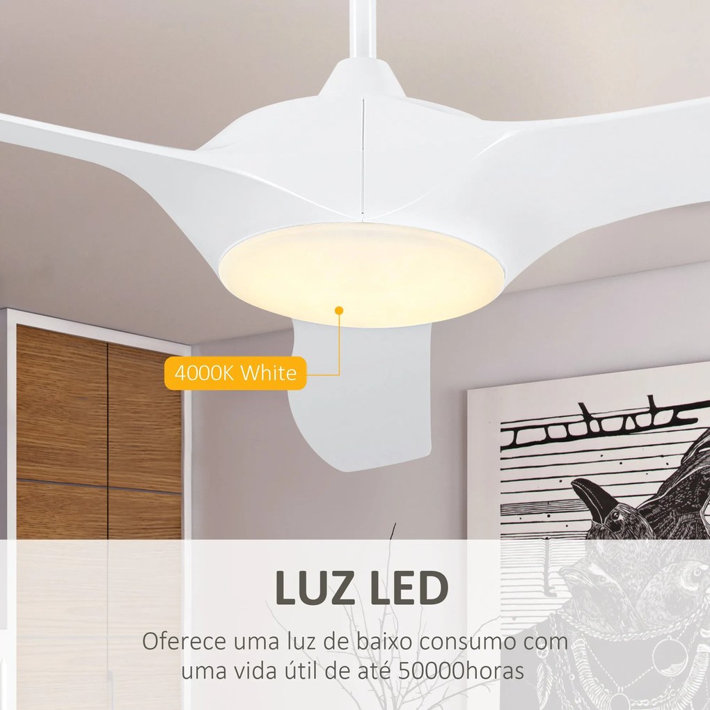 HOMCOM Ventoinha de Teto Diâmetro 132cm com Luz LED Controle Remoto 3