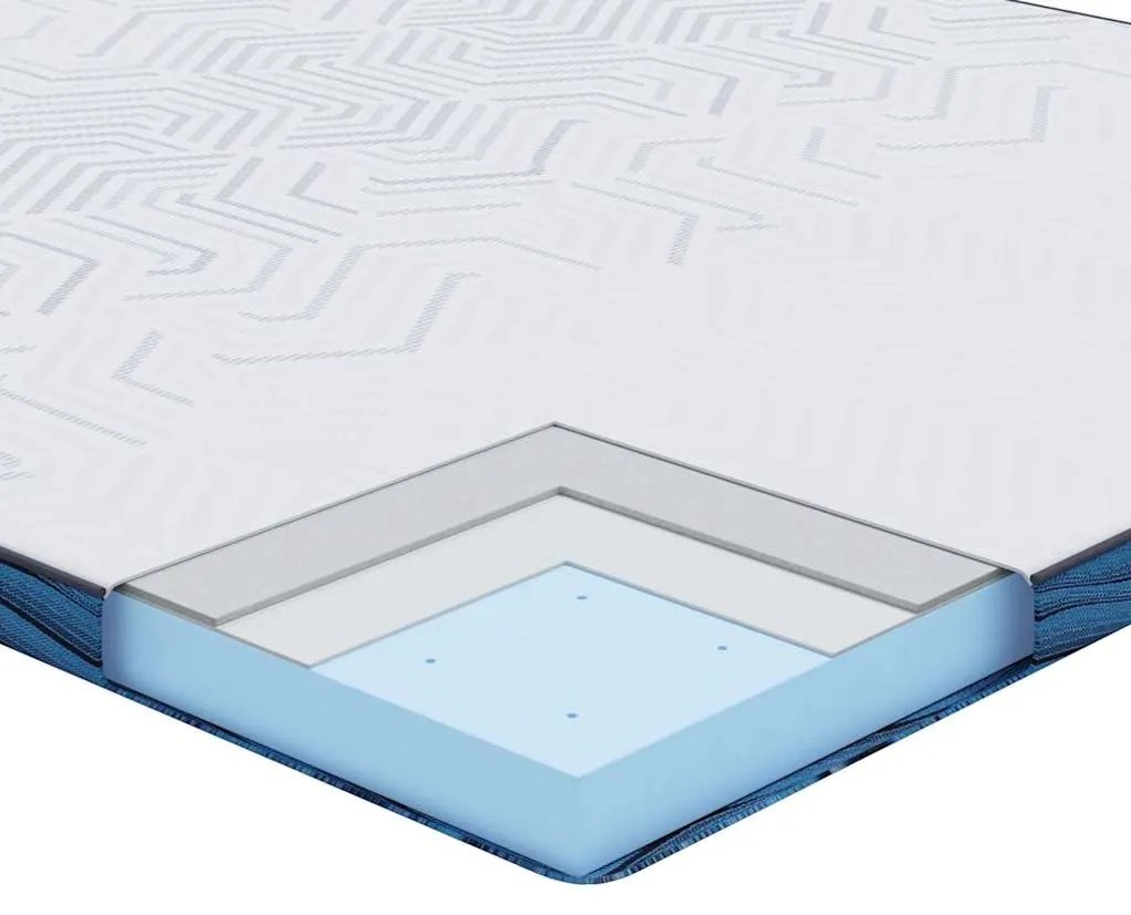Protetores de Colchão Branco e Azul 90 x 200 cm