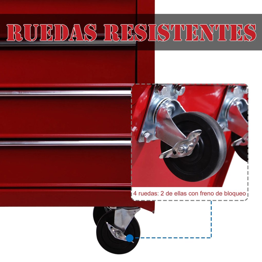 Carrinho de Ferramentas metálico 5 gavetas e 4 rodas Vermelho – Modelo