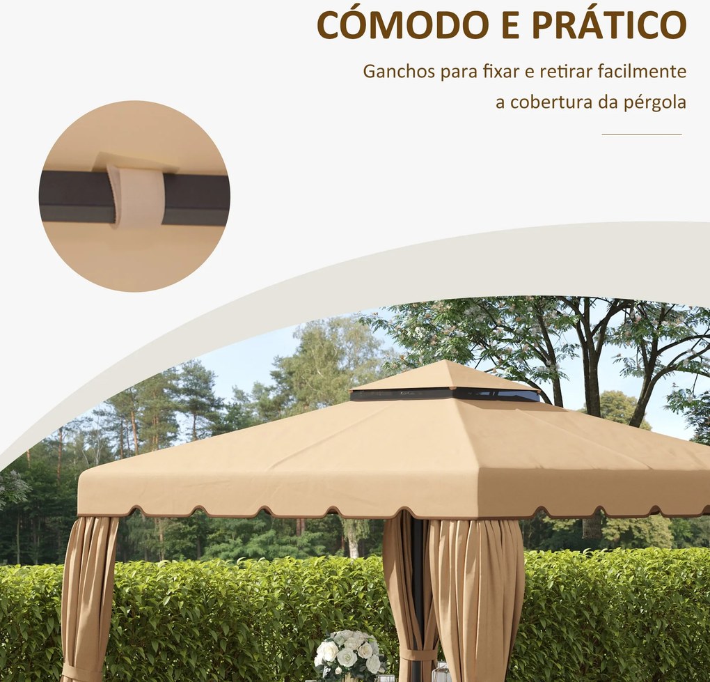 Cobertura de Substituição para Pérgola 300x300 cm em Poliéster – Teto