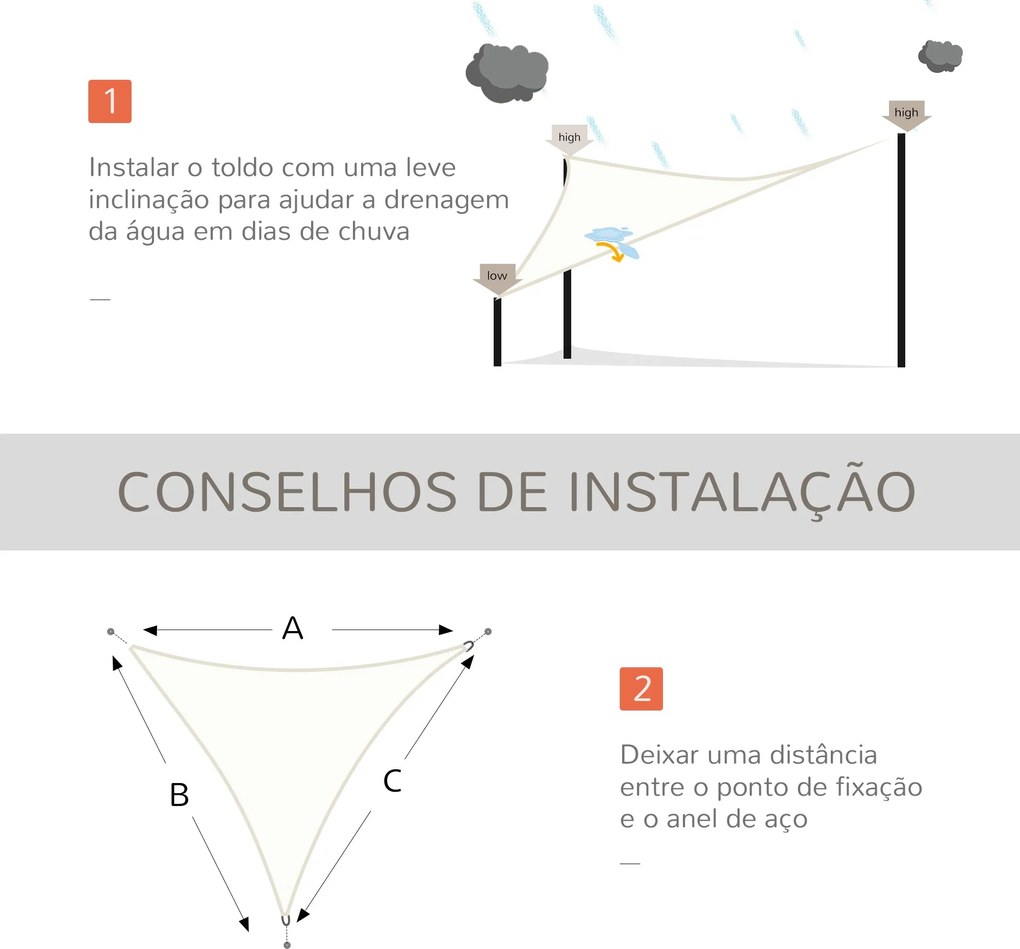 Vela de Sombra Triangular 5x5x5 m Toldo Vela de Poliéster com Proteção