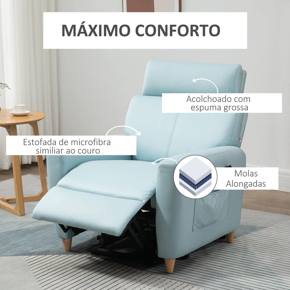 HOMCOM Poltrona Relax Reclinável Poltrona Levanta Pessoas Estofada em Microfibra com Reclinação 143° USB Apoio para a Cabeça Ajustável Apoio para os Pés e Bolso Lateral Carga Máxima 150kg 81x91x103 cm Azul
