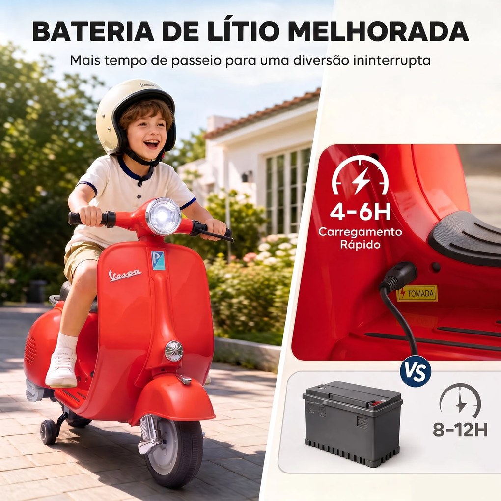 Mota Elétrica Infantil VESPA 6V com Arranque Suave, Rodas de Apoio, Luz, Música e USB - Vermelho
