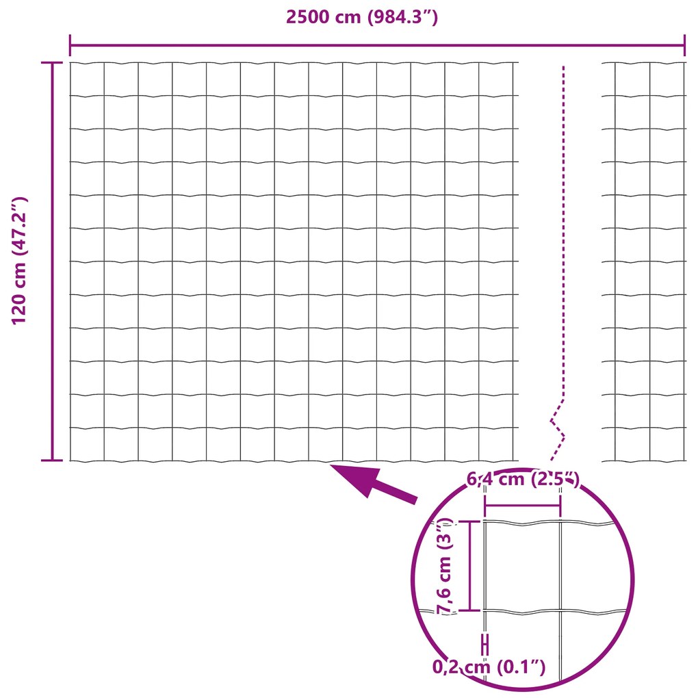 Cerca Euro da Conjunto de 2 Cinza Metal 25 x 1,2 m Durável