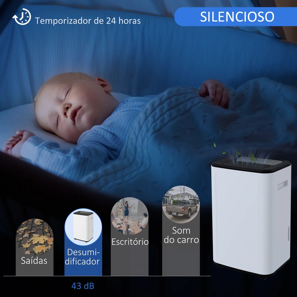 HOMCOM Desumidificador Elétrico Depósito de Água 6 Litros 20L/Dia com 4 Modos 2 Velocidades Ecrã LED Temporizador Silencioso para Dormitório Sala de Estar Cozinha 33,5x26x53 cm Branco