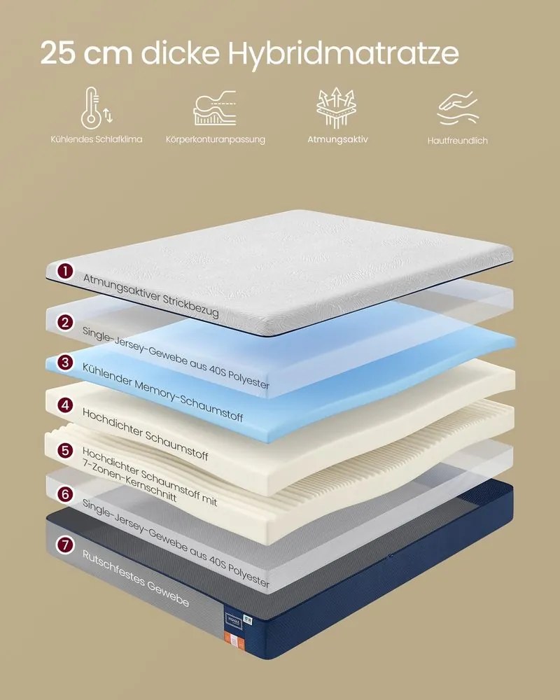 Colchão de espuma viscoelástica com gel, 160 x 200 cm, com apoio ergonómico, 25 cm de espessura, azul