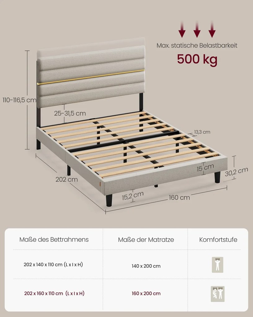 Estrutura moderna para cama de casal 160 x 200 cm (COLCHÃO NÃO INCLUIDO) com cabeceira estofada bege cappuccino