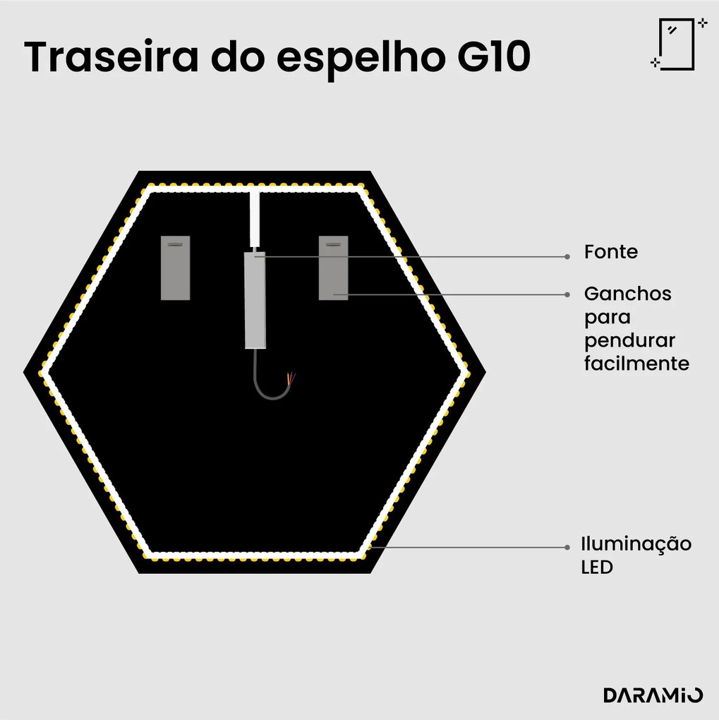 Espelho hexagonal com luz G10