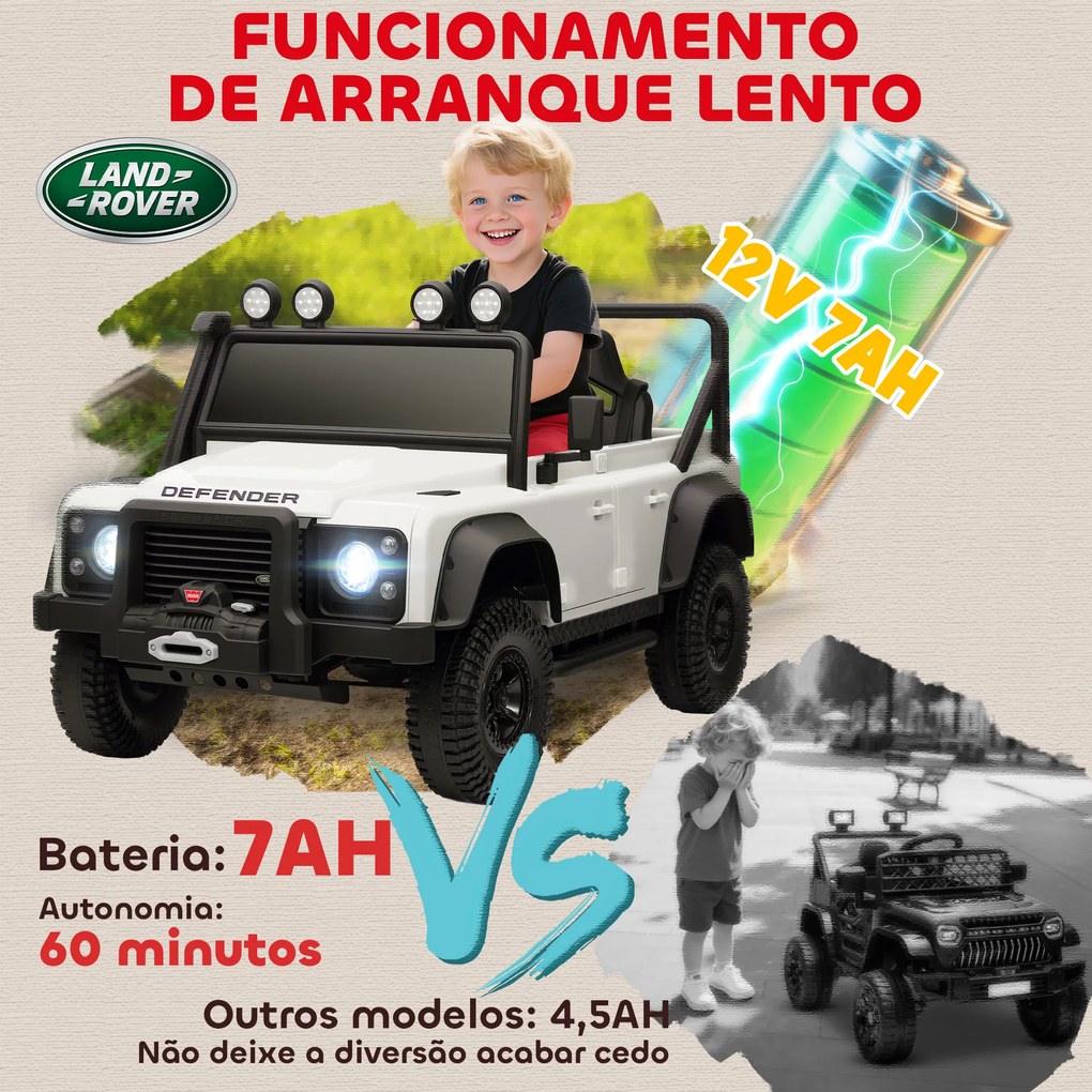 Carro Elétrico para Crianças com Licença Land Rover 12V Controlo Remoto Sistema de Suspensão USB MP3 Velocidade Ajustável Faróis 115x61x61 cm Branco