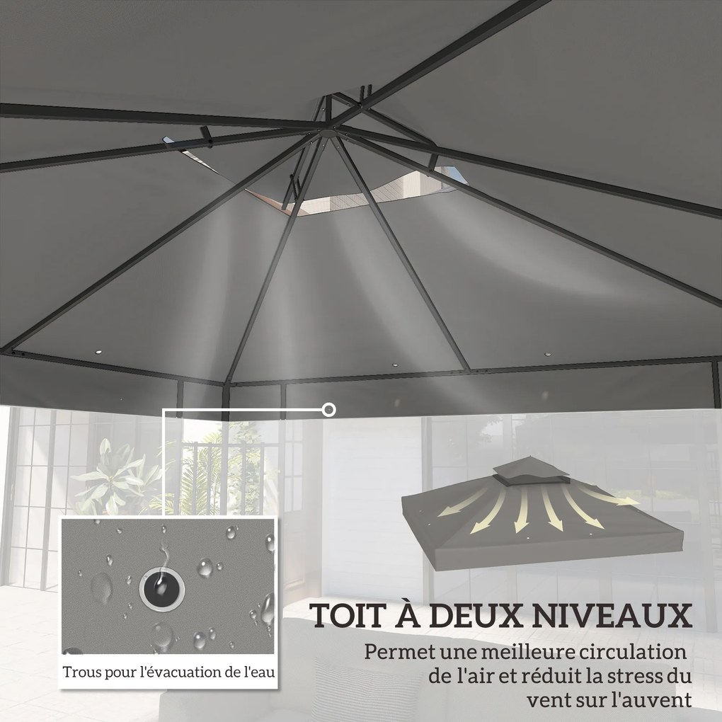 Lona substituição para tenda 3 x 3 m (NÃO INCLUIDA) para tenda de 2 níveis; proteção UPF30+; orifícios de drenagem; cinzenta