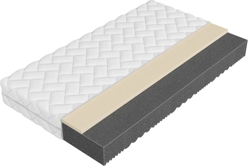 Colchão ComfiDream 196