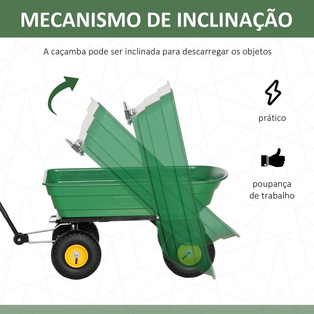 Carrinho de Jardim com Balde Inclinável até 75° Carrinho de Mão com Guiador Ajustável 109x52x94 cm Verde Escuro