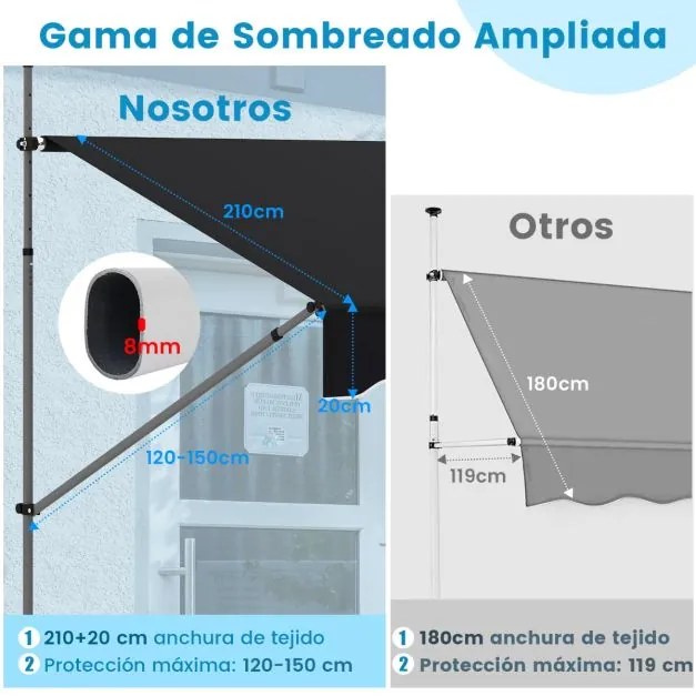Toldo retrátil manual 4 m x 3 m Toldo exterior com altura ajustável Manivela e sem perfuração para janela Porta Terraço Preto