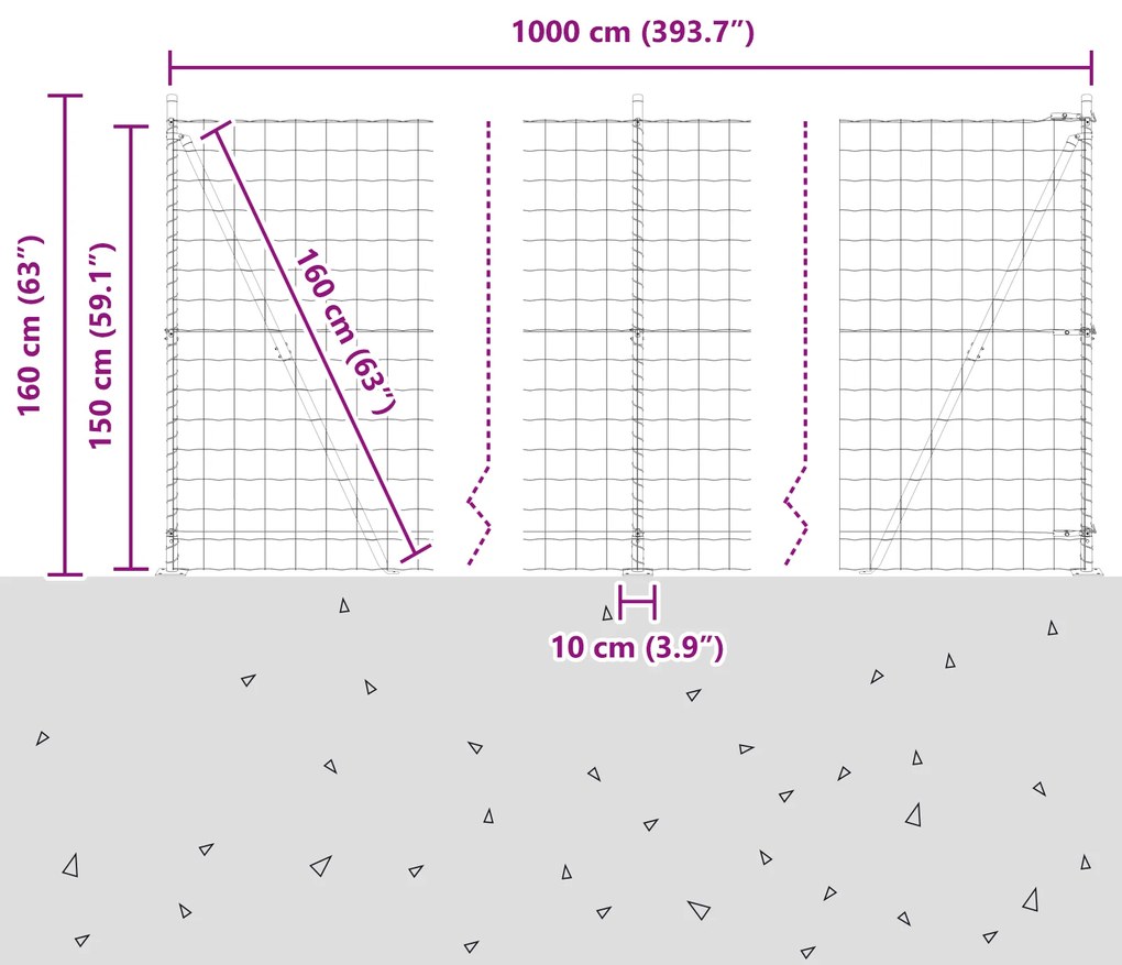 Cerca Euro com 7 Posts Flangeados 1,5x10 m Aço Galvanizado