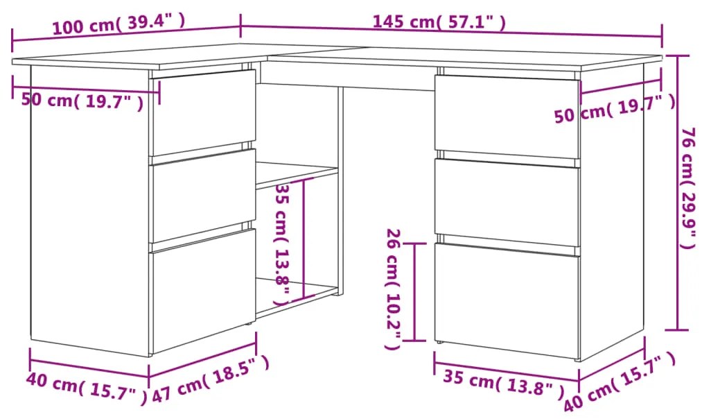 Secretária canto 145x100x76cm derivados madeira cinzento sonoma