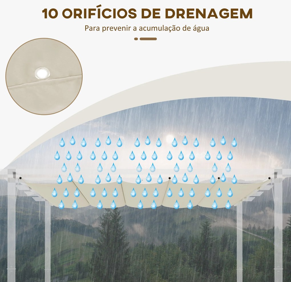 Cobertura para Pérgola 3,5x2,5 m Teto de Substituição Retrátil para Pé