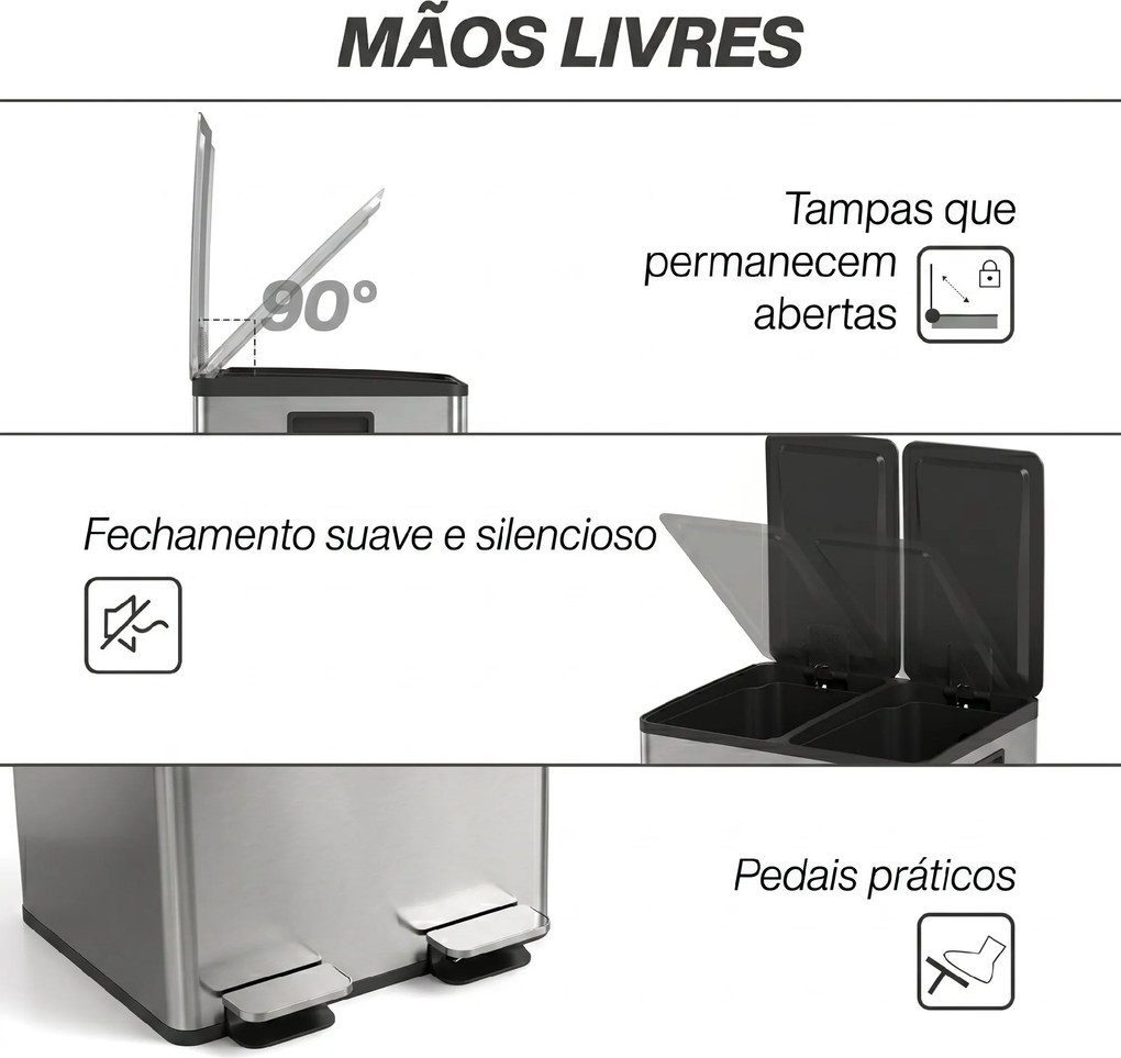 Caixote Lixo de Cozinha em Aço Inoxidável com 2 Compartimentos 2x20L Pedal, Tampas de Fecho Suave e Balde Removível Preto