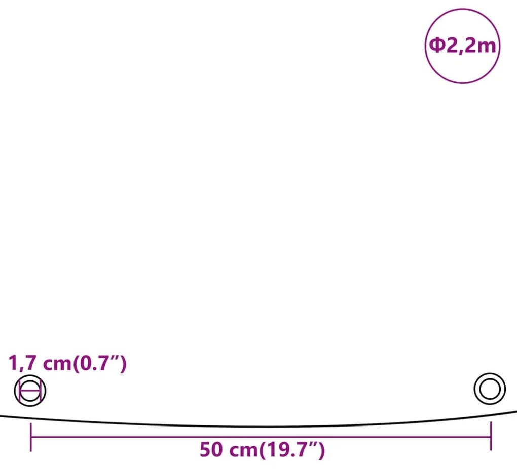 Lona Ø 2,2 m 650 g/m² azul