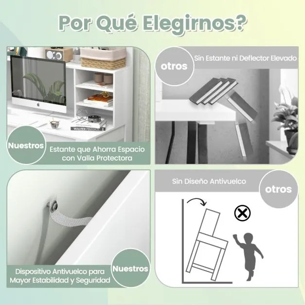 Secretária com Estante e Orifícios para Cabos Dispositivo Anti-Tipo para casa e escritório 120 x 554 x 75 cm Branco