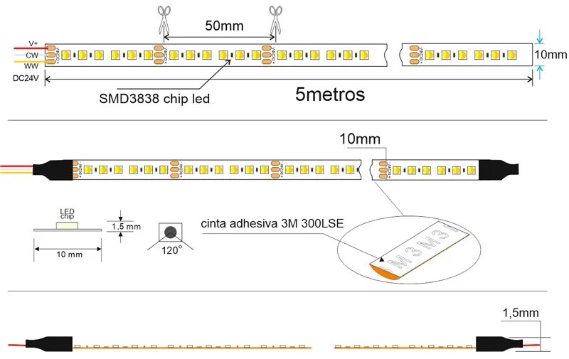Fita de LED SMD3838, DC24V, 5m (240 Led/m), 90W, IP20 Branco duplo