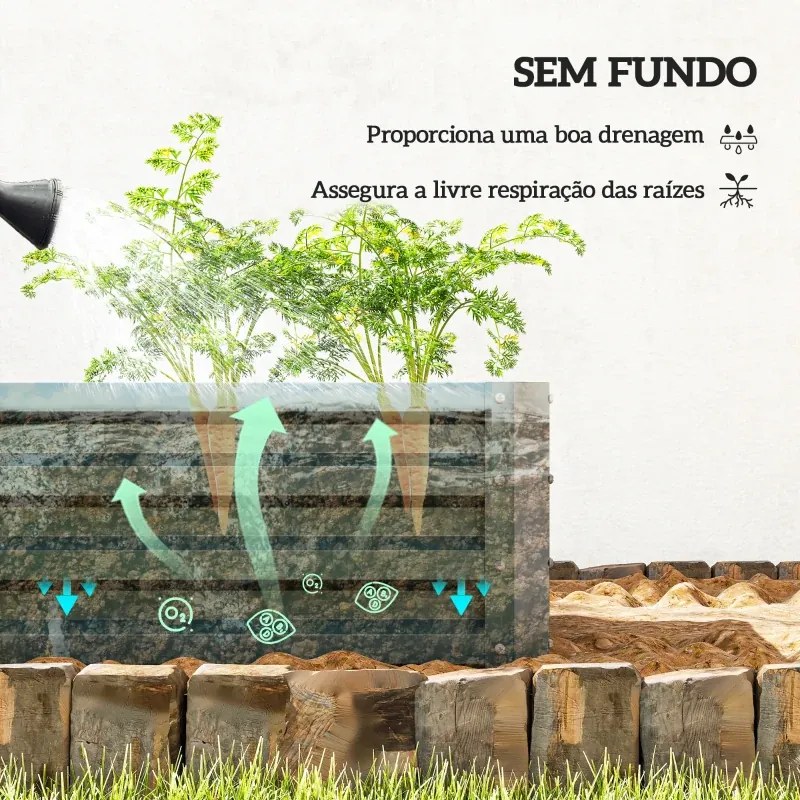 Conjunto de 2 Floreiras Grandes para Exterior em Aço Galvanizado Hortas para Terraço Jardim 110x50x30 cm Verde