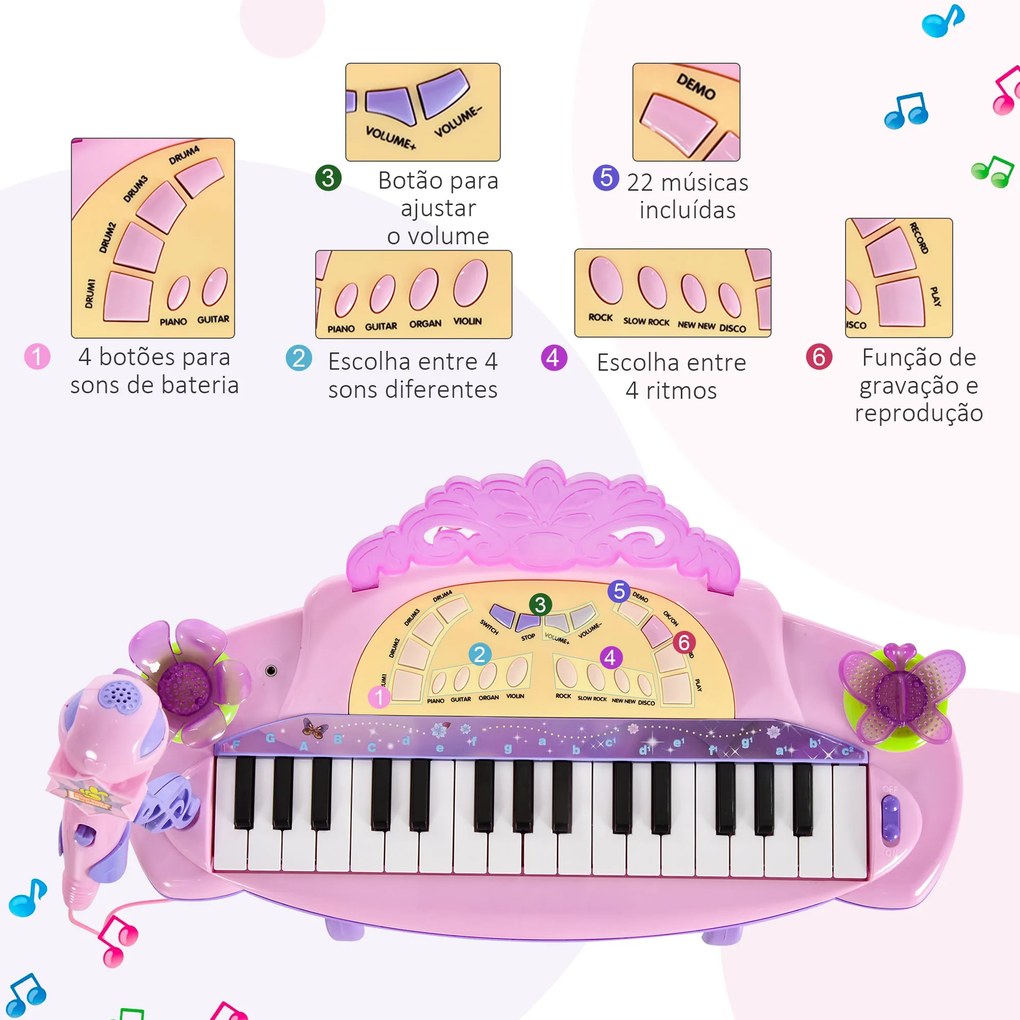 Piano Eléctrico Infantil 32 Teclas Piano Infantil com Microfone Banquinho Luzes Ritmos Sons MP3 Karaoke Rosa