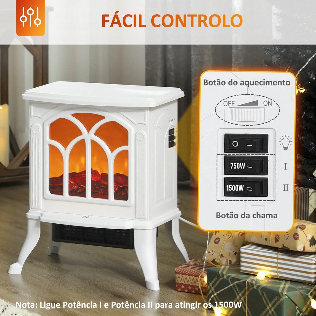 Lareira Elétrica  750/1500 W Lareira Decorativa com 2 Níveis de Potência Efeito Chama Área de Cobertura 15-20 m² 37,3x23,1x44 cm Branco