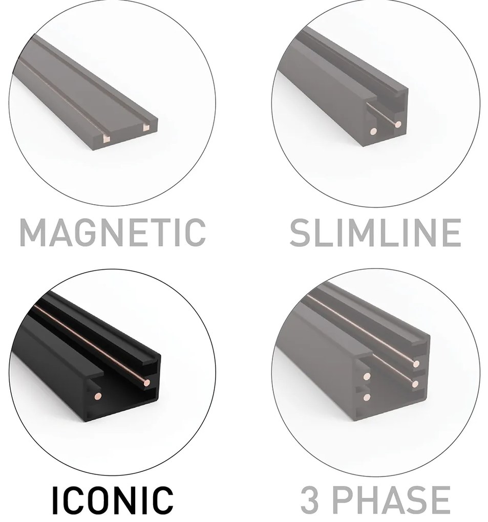 Sistema de iluminação de trilho moderno com 5 focos pretos fumê monofásicos - Iconic Jeana