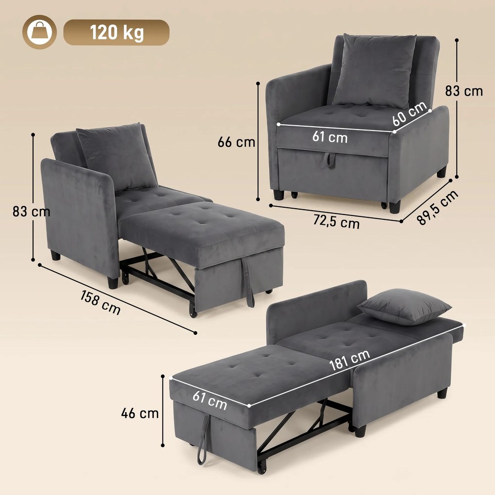 Sofá Cama Individual 4 em 1 Cadeirão-cama em Veludo com Encosto Ajustável e Bolsos Laterais Cinza Escuro