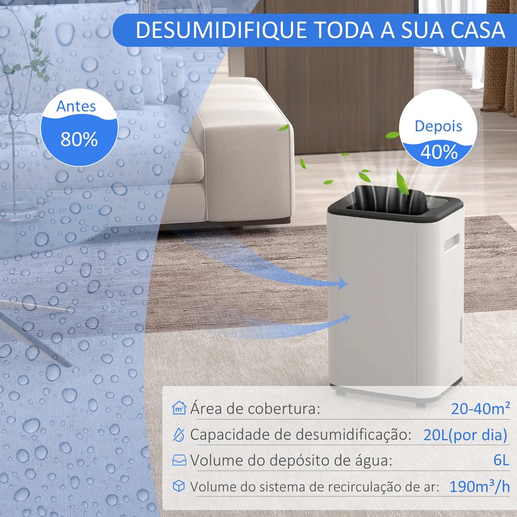 Desumidificador Depósito de Água 6 Litros 20L/Dia com 4 Modos 2 Velocidades Ecrã LED Temporizador 33,5x26x53 cm Branco