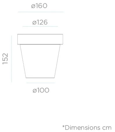 Vaso de flores colorido redondo Polietileno CASA, JARDIM, RESTAURANTE, BAR MAGNOLIA GIGANTE 160 (ø160x152 cm) - Cinzento