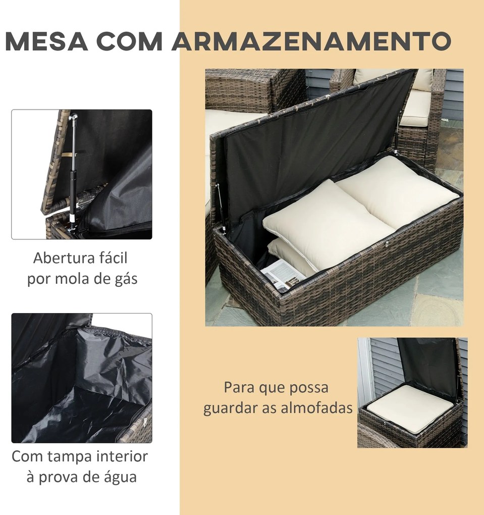 Conjunto de Jardim “Skagen” em Vime 6 Peças – Sofás e Poltronas com Me