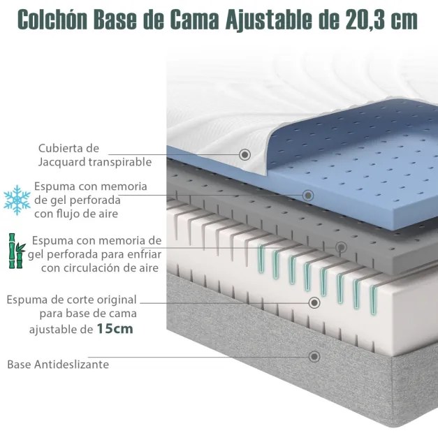 Colchão de espuma viscoelástica com gel e furos de ar Colchão individual 90 x 200 x 20 cm Branco + Cinza