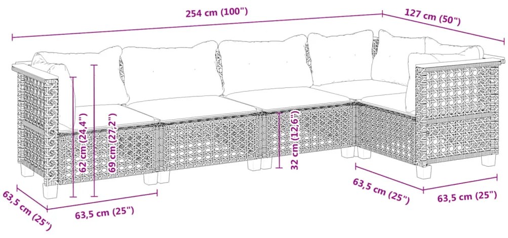 5 pcs conjunto sofás de jardim com almofadões vime PE preto