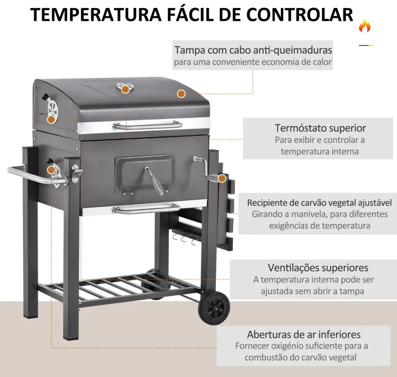 Churrasqueira a Carvão com Termómetro