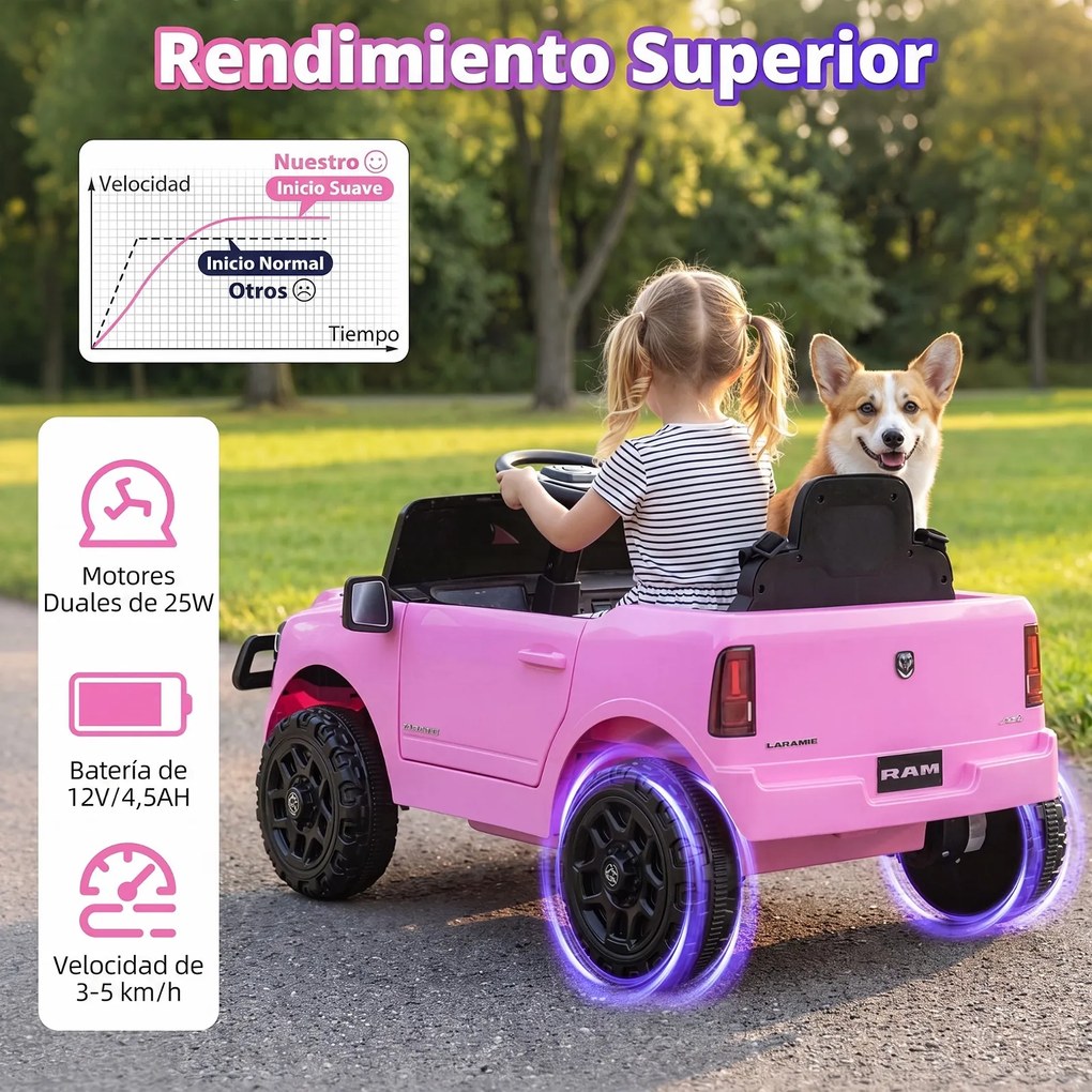 Carro Elétrico Infantil Todo-o-Terreno, 96,5 x 61 x 48,5 cm, Com Comando e Pedal, Rosa