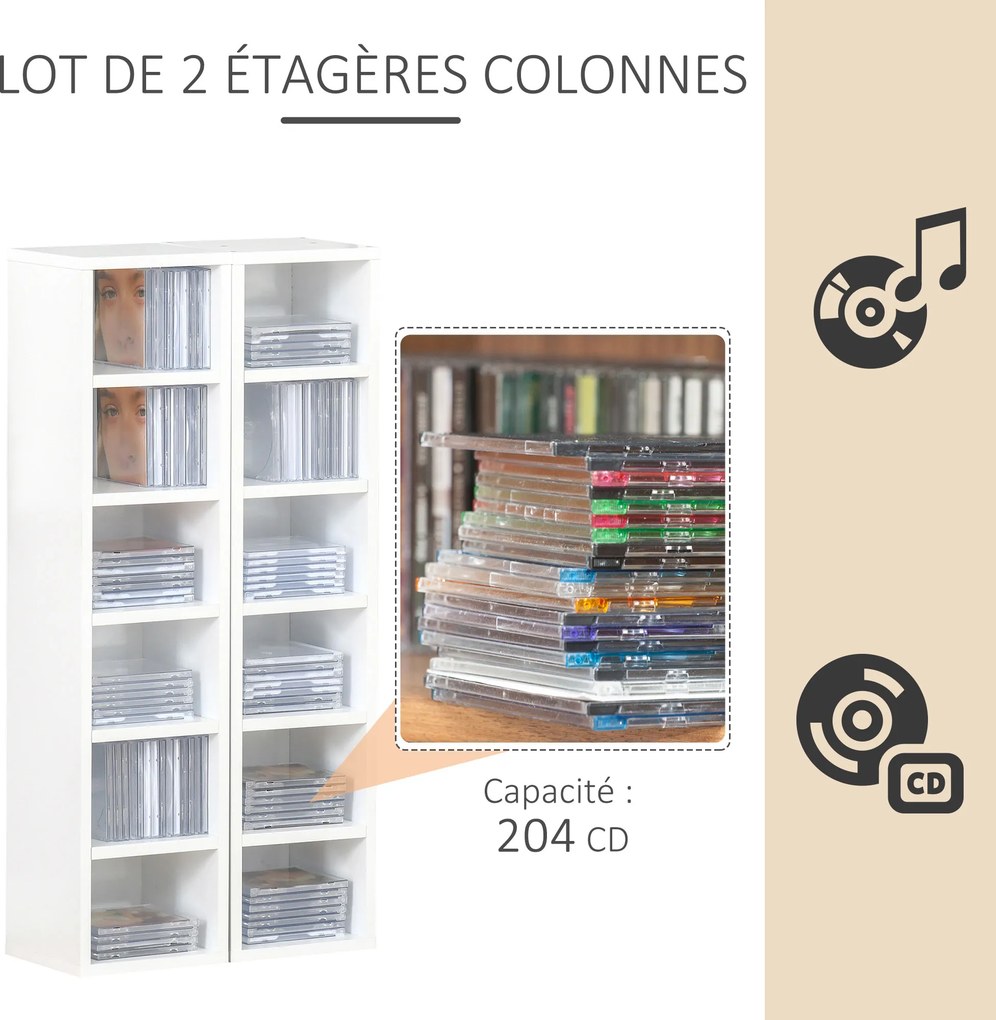 Conjunto de 2 estantes verticais para arrumação de CDs e DVDs, com 6 + 6 compartimentos, 21 x 19 x 88 cm, capacidade máxima: 160 CDs, branco